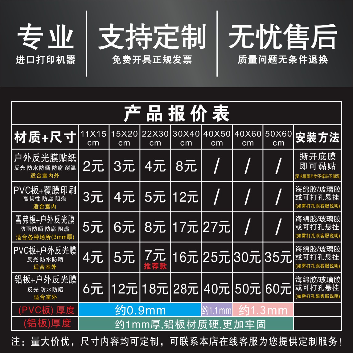 限速5公里标志牌10厂区15指示牌限高限宽指示牌标牌标志贴纸限速行驶20标识牌汽车提醒进入道路交通提示牌施 - 图2