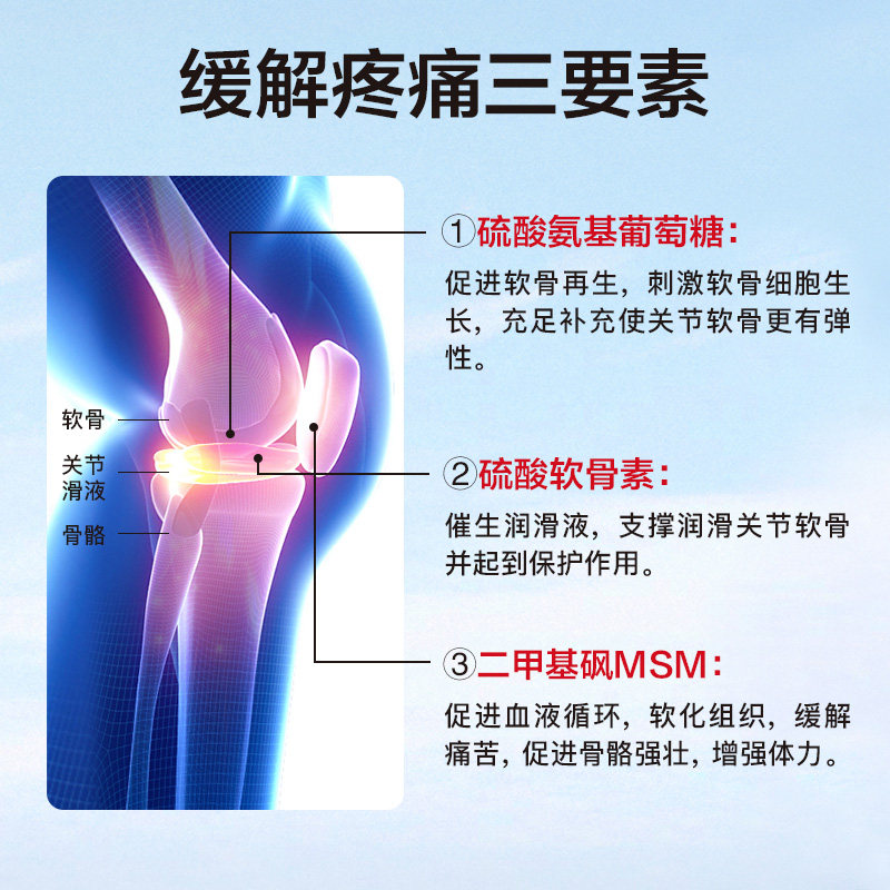 300片美国朴诺三倍软骨素msm氨糖 Channels保健品海外氨基葡萄糖