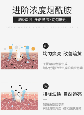 5%烟酰胺+1%锌高效控油亮肤