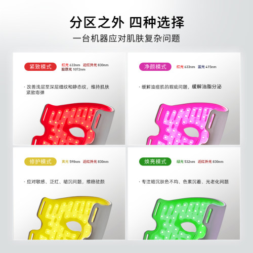 CURRENTBODY 6合1面膜仪兜底多维面罩美容仪器红光蓝光祛痘大排灯 - 图1