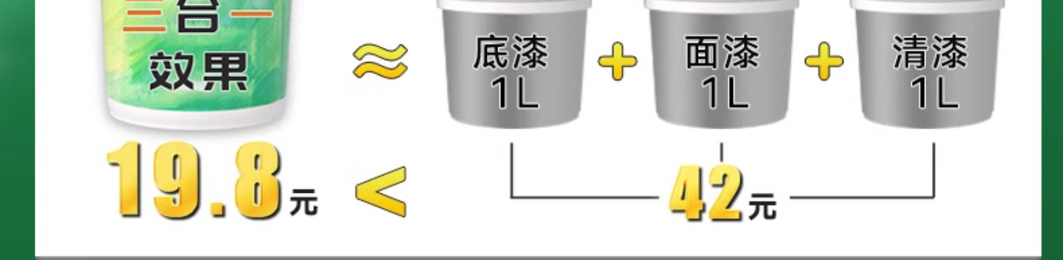 三合一水性环氧地坪漆耐磨防水地板漆车库水泥地面漆家用树脂油漆 - 图2