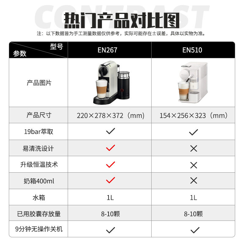 雀巢nespresso家用迷你胶囊咖啡机 文博海外咖啡机
