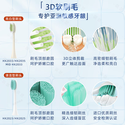 适配飞利浦电动牙刷头HX247M/L/C/242B/P/W/243W/245F/2471/2421 - 图2