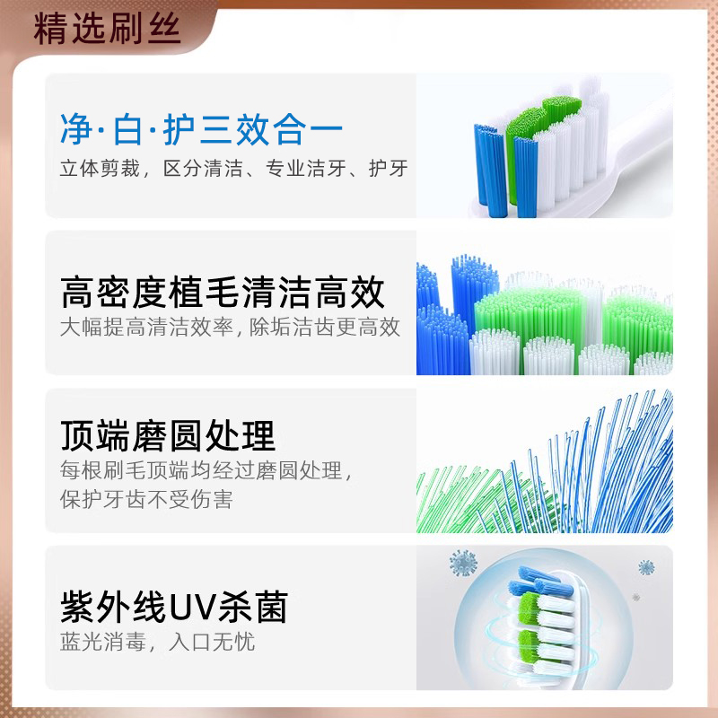 适配力博得Lebooo智能声波电动牙刷头2S/LBT-203554A替换华为智选