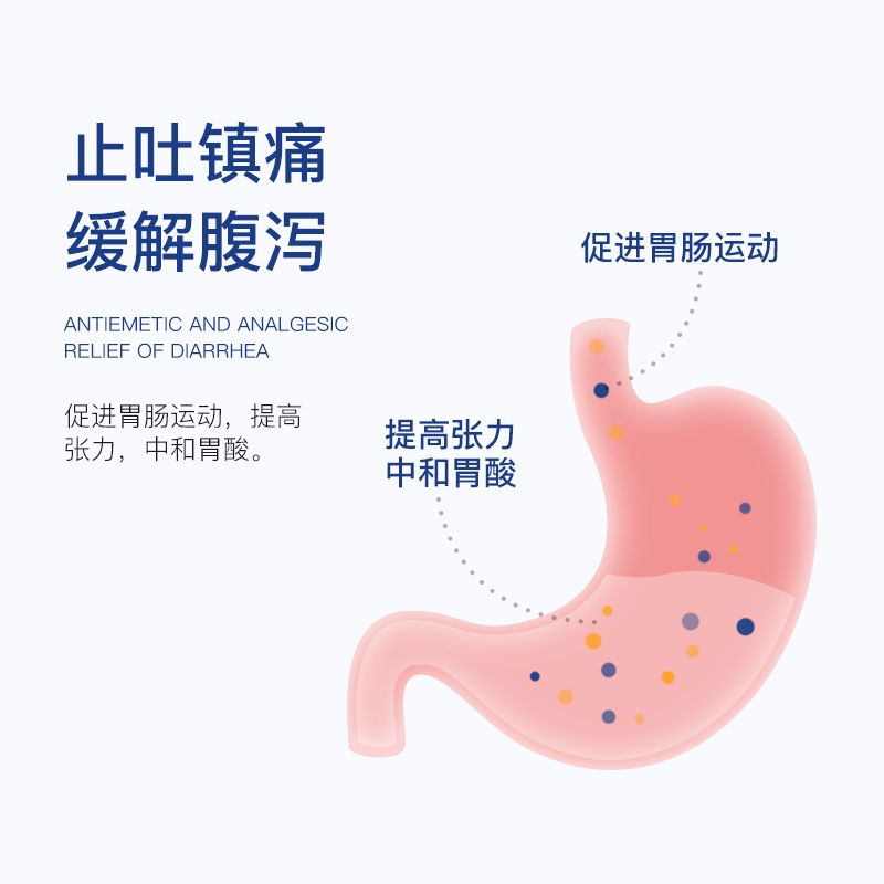 申亚威能猫咪呕吐狗吐黄水白沫宠物止吐药调理肠胃普西咪替丁炎症-图1