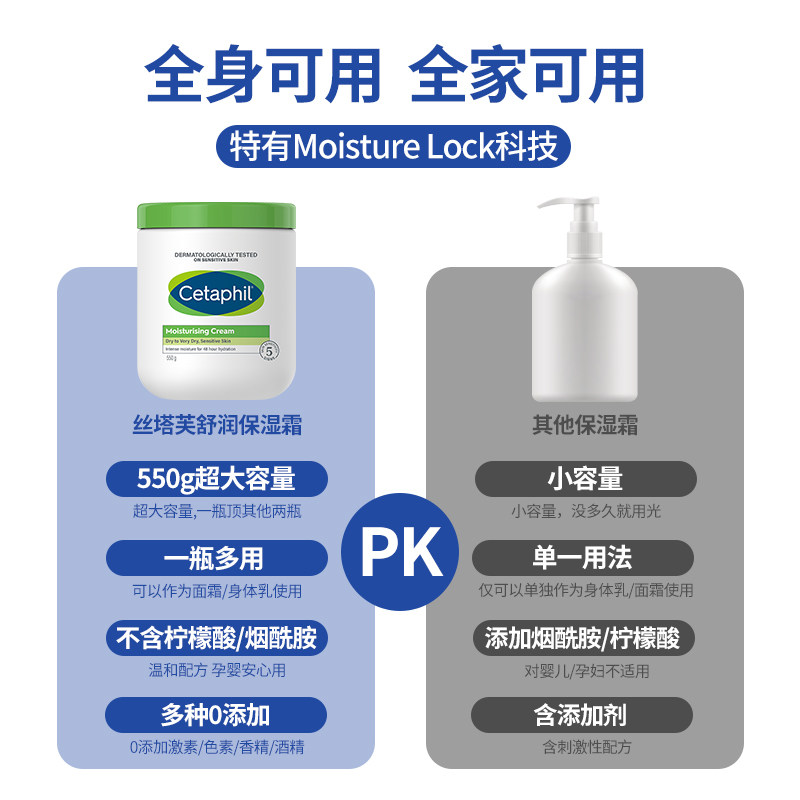  丝塔芙雅妆乳液/面霜