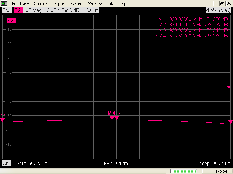 800-960MHz 0.8-0.96GHz SMA 30W一分八 射频微波同轴功分器 - 图3