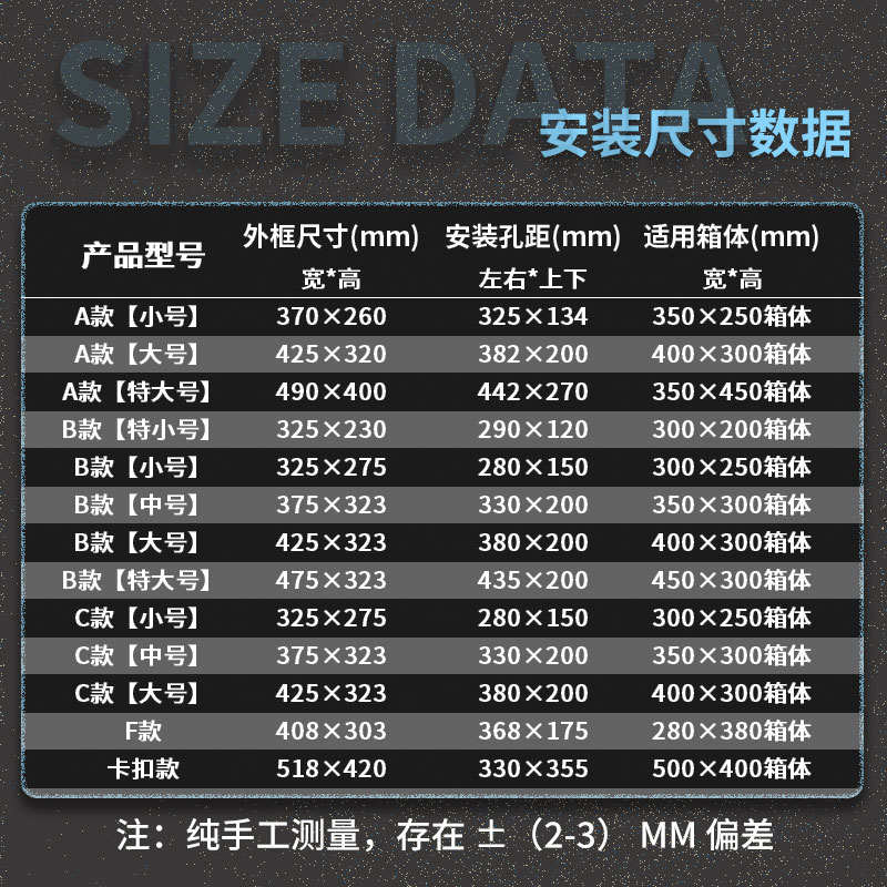 弱电箱盖板光纤入户信息箱盖子不档信号多媒体集线箱盖板塑料面板-图1