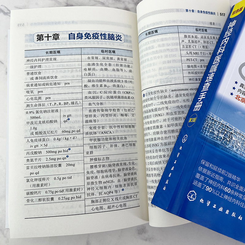 正版 神经内科医嘱速查手册 第3版 王新高 李玮 常见病多发病住院病种口袋书 全新全面升级指南 首都医科大学附属北京天坛医院编写 - 图0