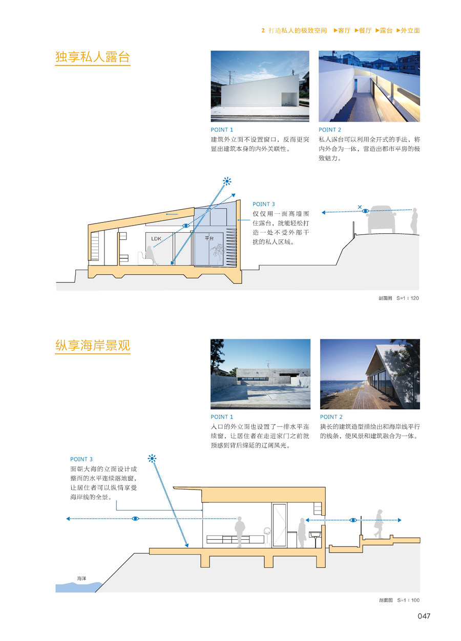 正版 住宅设计终极解剖书 日本建筑师的居住智慧 别致房子120个理念日本建筑师的居住智慧 室内装修设计书籍 空间格局装修材料选购