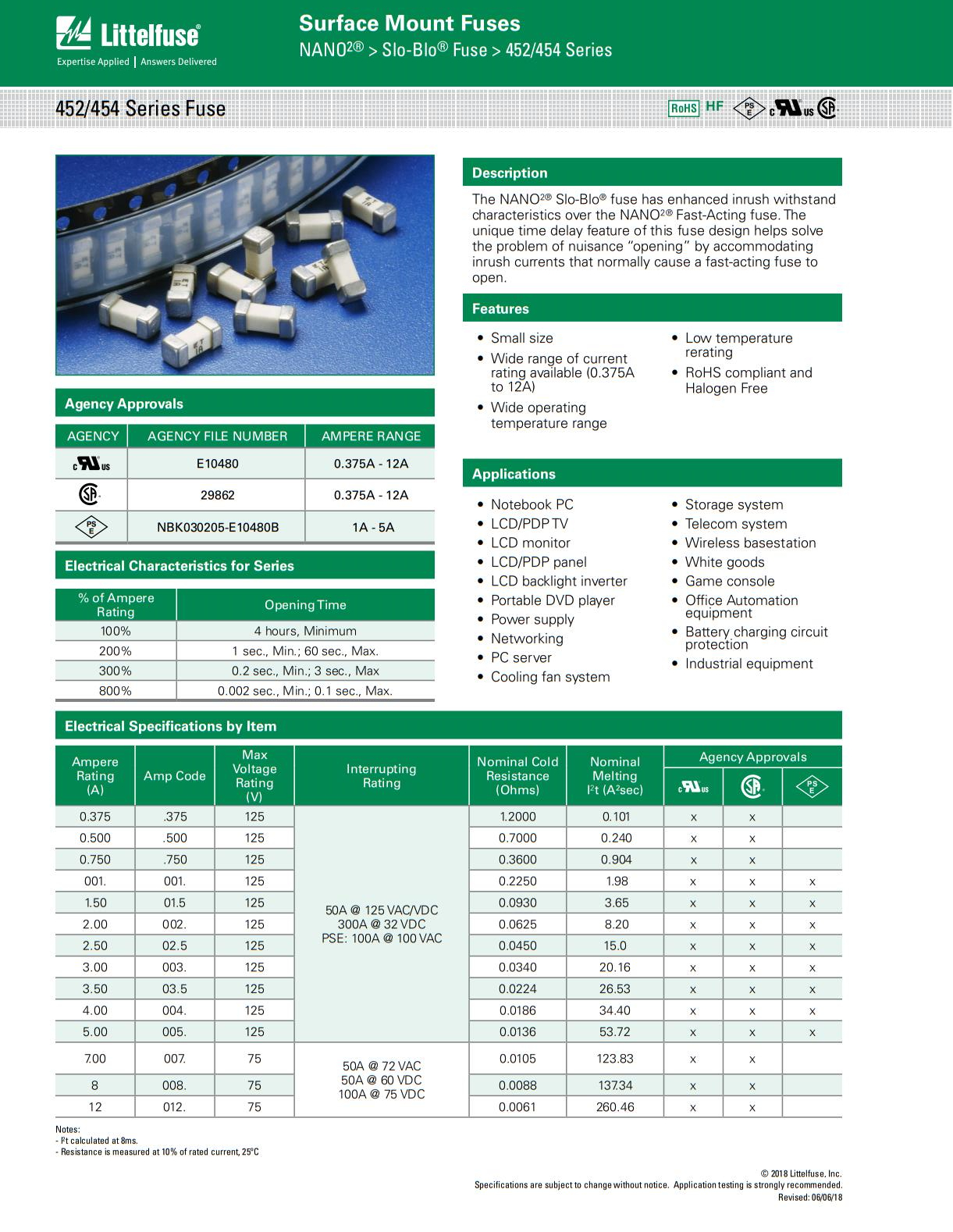 进口力特452延时慢熔1808贴片保险丝T0.5A T1A2A2.5A3A4A5A7A8A12 - 图2