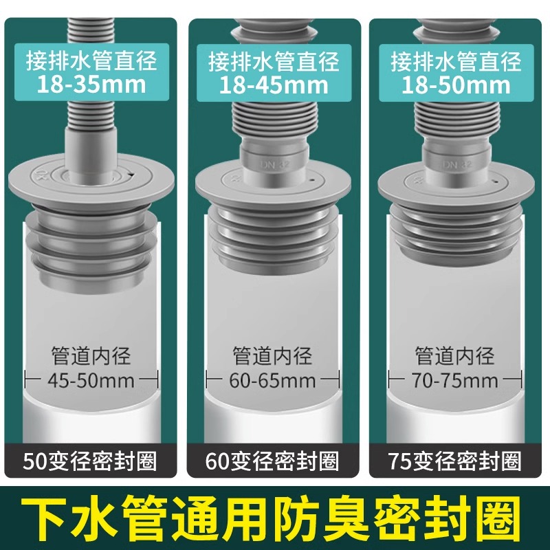 下水管密封圈硅胶防臭盖下水道防虫神器卫生间地漏塞防反味堵口器 - 图2