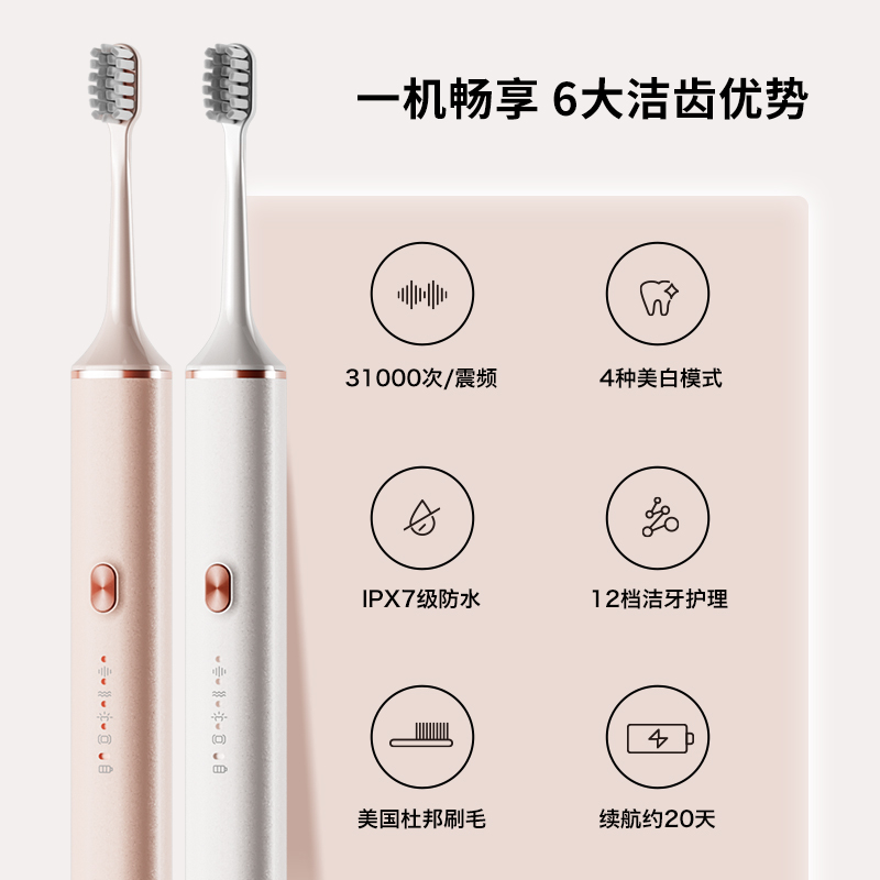 Lenovo/联想电动牙刷成人自动声波充电式男女款软毛牙刷情侣套装