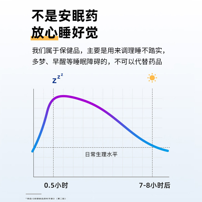 澳洲进口anc睡眠片安神助眠褪黑素 AustralianNaturalcare海外褪黑素/松果体素