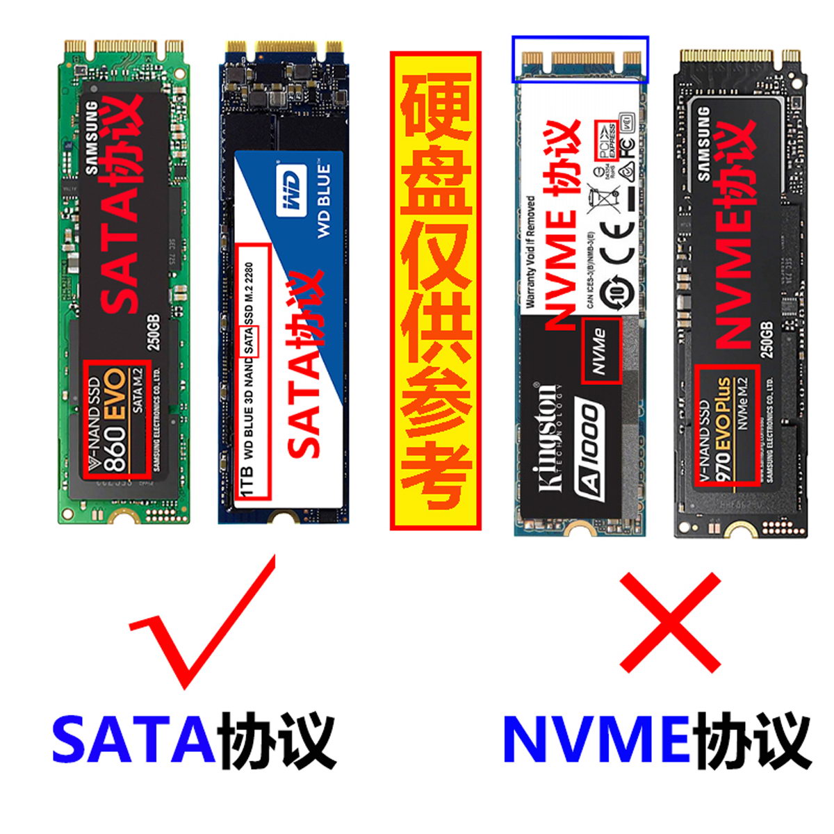 FVH Type-C M.2 B-key NGFF和MSATA二合一转SATA转接卡固态硬盘盒 - 图1