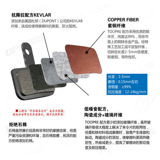 Toopre Mountainbike Ölbremse Metall universal