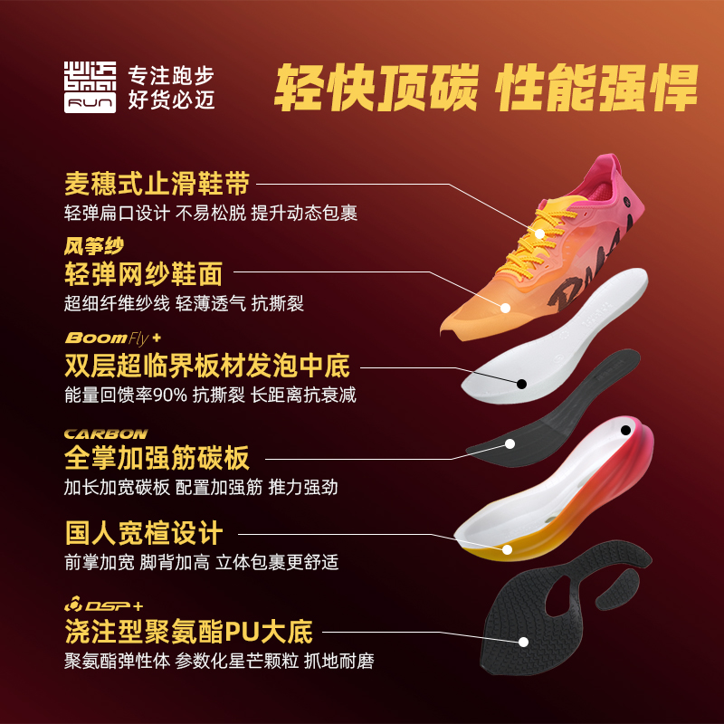 必迈惊碳3.0旗舰马拉松竞速轻量碳板跑鞋男女训练竞赛防滑运动鞋 - 图2