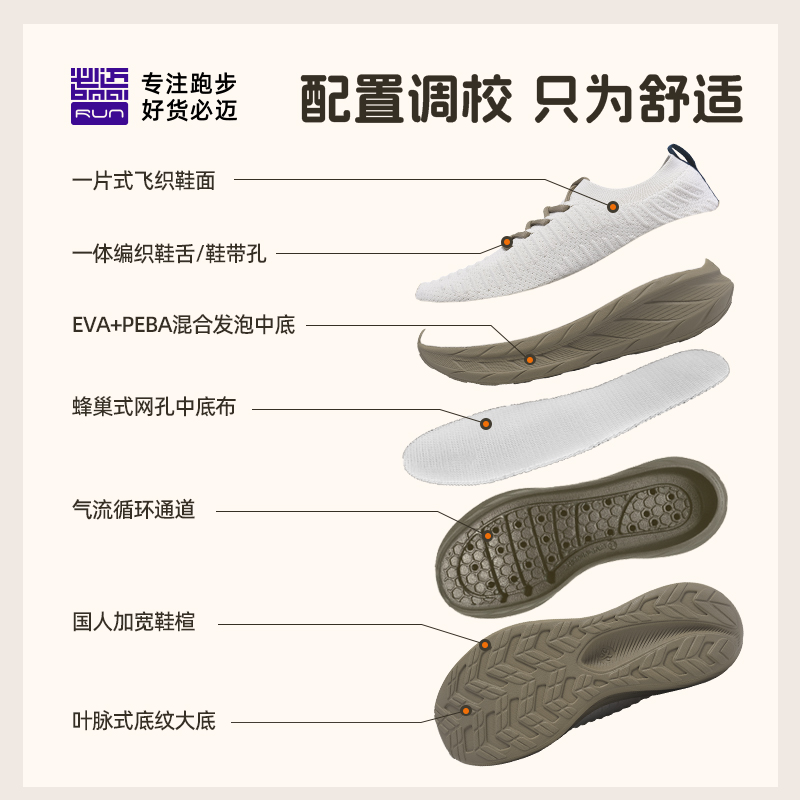 必迈远征者漫步跑鞋男女一脚蹬轻便快走鞋透气软弹缓震慢跑运动鞋 - 图1