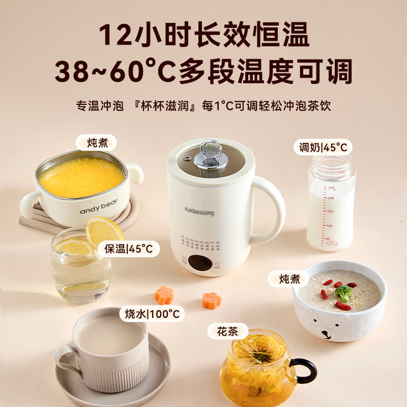 图 2