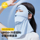 UPF50+ summer full face ice silk sunscreen mask