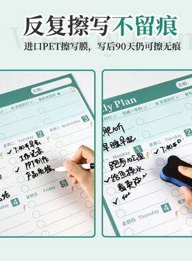 周计划表2026年冰箱贴留言板食谱