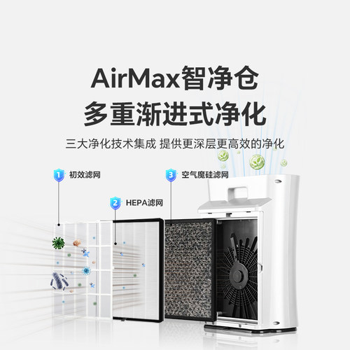 新颐小白2.0空气净化器家用除雾霾分解甲醛除菌适用面积60-90㎡ - 图3