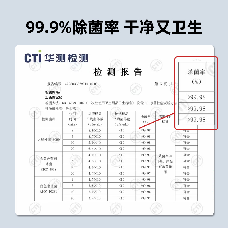 魔法奇缘厨房清洁湿巾大包装去油去污专用纸巾家用一擦净80抽*5包 - 图2