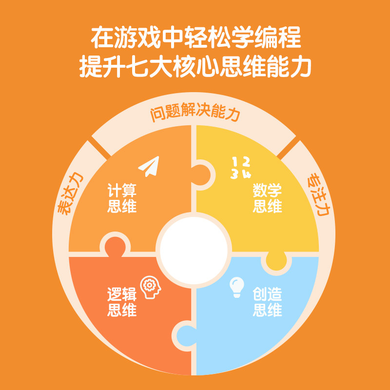 玛塔儿童编程机器人0基础无屏护眼逻辑思维桌游益智玩具4-9岁礼物