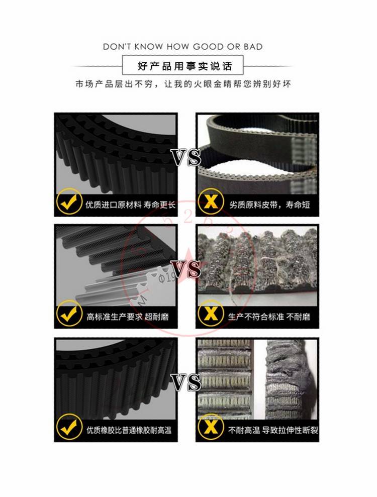 圆织机配件园织机同步带220XL110齿9-9.5-10弯管机皮带15工业皮带 - 图3