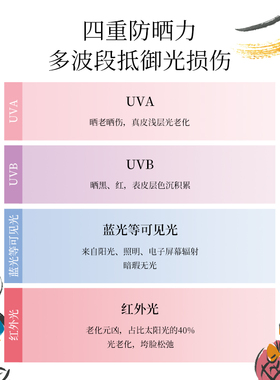 ETVOS日本油皮控油持妆一整天