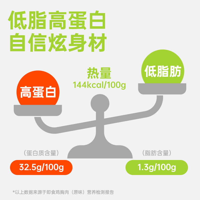 田园主义低脂肪速食健身代餐鸡胸肉 田园主义鸡胸