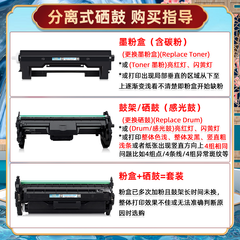 CF233A粉盒33A易加粉墨盒适用HP惠普LaserJet Ultra打印机M106w鼓盒MFP M134a碳粉匣M134fn磨合34A成像鼓耗材-图3