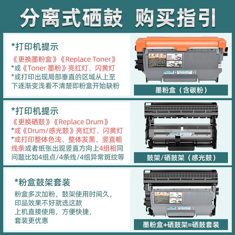 fax2840易加粉墨鼓通用兄弟FAX-2840多功能一体机晒鼓TN420墨粉盒磨合450碳盒DR420硒鼓架2840港版列印机溪谷 - 图2