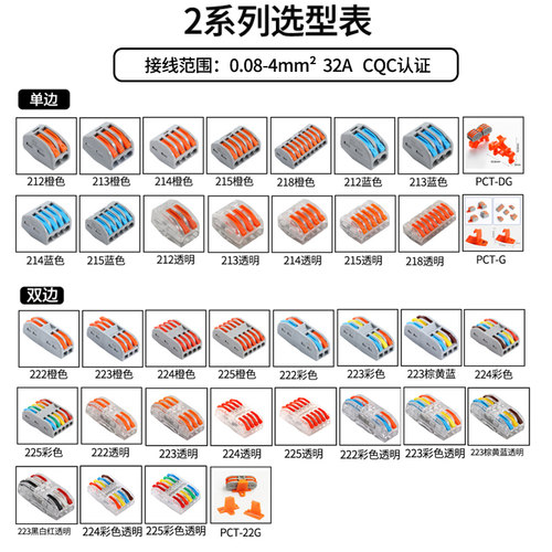 PCT快速二进二出接线端子2位对接接头电线连接器插拔式电工并线器 - 图0