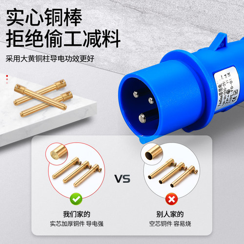 新型IP44防水工业插头插座连接器16A/32A3芯4芯5芯航空防水耦合器 - 图1
