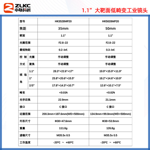2000万像素工业镜头12mm25mm35mm-50mm机器视觉定焦镜头低畸变手动光圈C口镜头1.1英寸相机镜头 缺陷检测镜头 - 图2