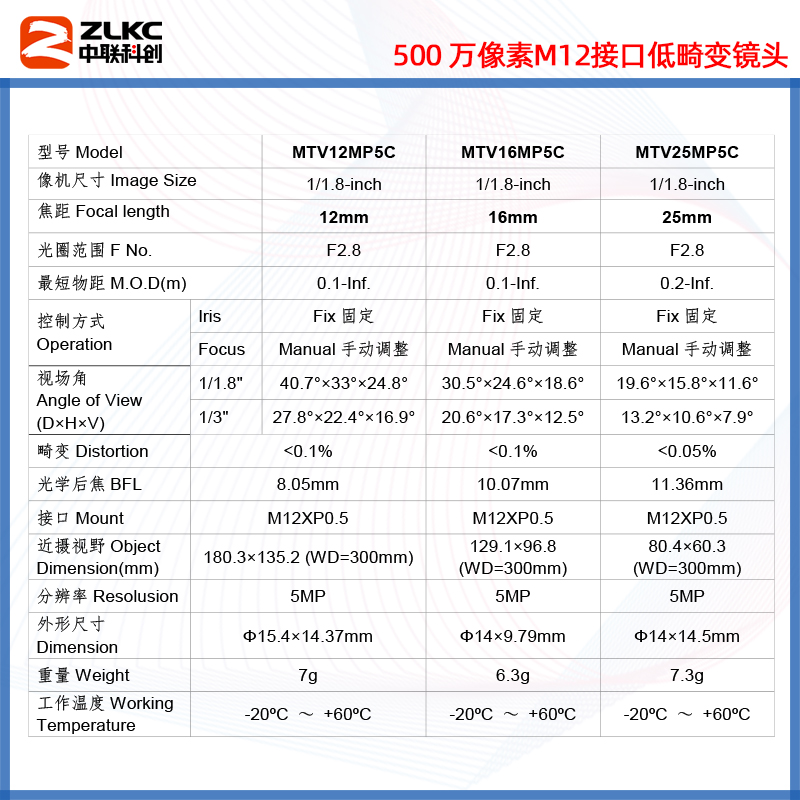 500万像素M12工业镜头3.37mm6mm12mm16mm25mm低畸变机器视觉定焦镜头微距检测镜头物流扫描S口转C口相机镜头-图2