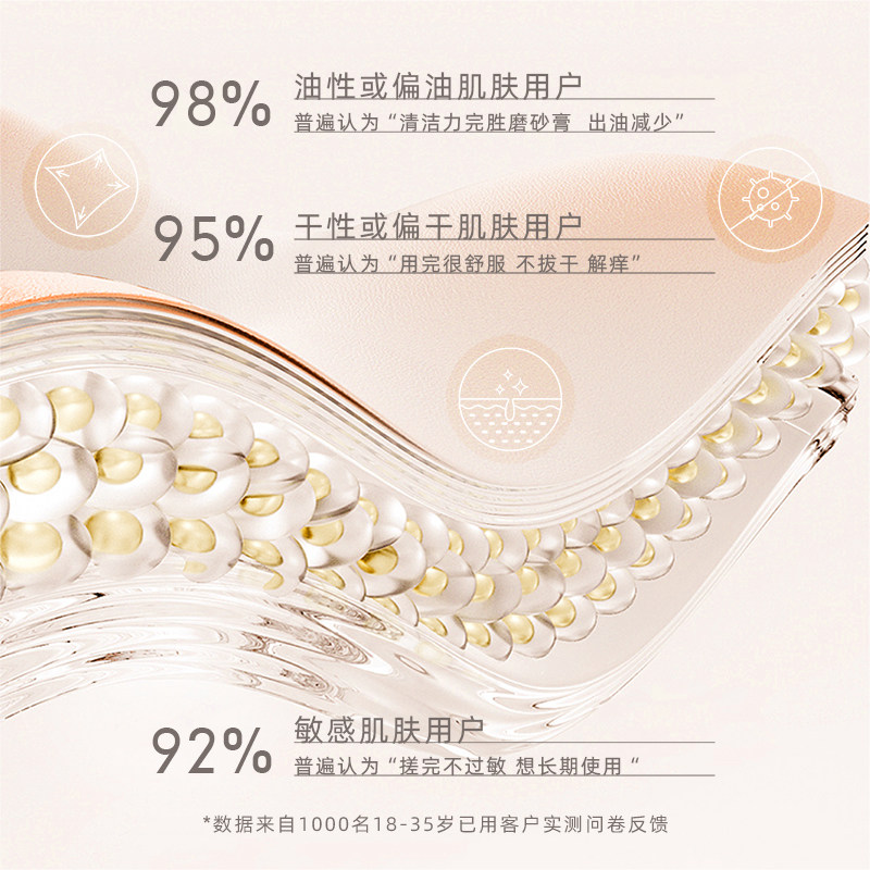 老汤搓澡巾无痛女士专用强力搓泥家用洗澡巾擦背搓澡神器不伤皮肤,淘宝优惠券,粉丝福利购,淘宝优惠卷