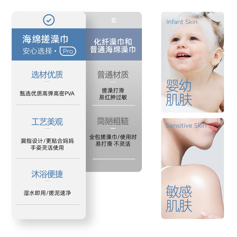 老汤儿童洗澡搓澡巾搓澡神器不伤皮肤无痛宝宝搓灰神器婴幼儿儿童,淘宝优惠券,粉丝福利购,淘宝优惠卷