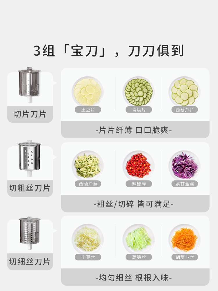 ankale电动切菜机切菜神器厨房家用全自动多功能土豆丝切片切丝器 - 图1