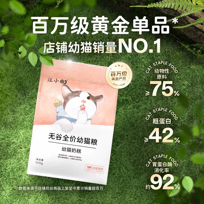 商品缩略图 1