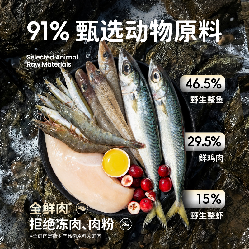 商品缩略图 2