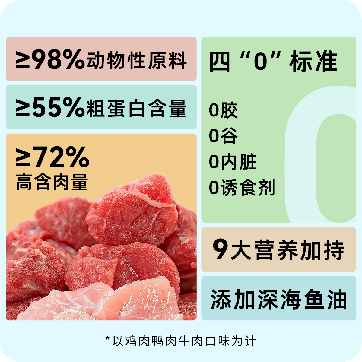 好适嘉猫罐头 98k 全价猫粮主食罐猫咪低脂湿粮罐头 低脂量0内脏