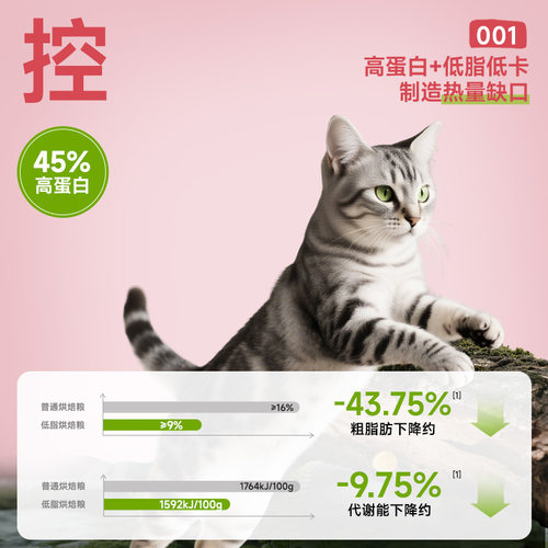 好适嘉全价烘焙低脂减肥猫粮轻盈控制体重肥胖猫咪专用鲜鸡肉猫粮 - 图0