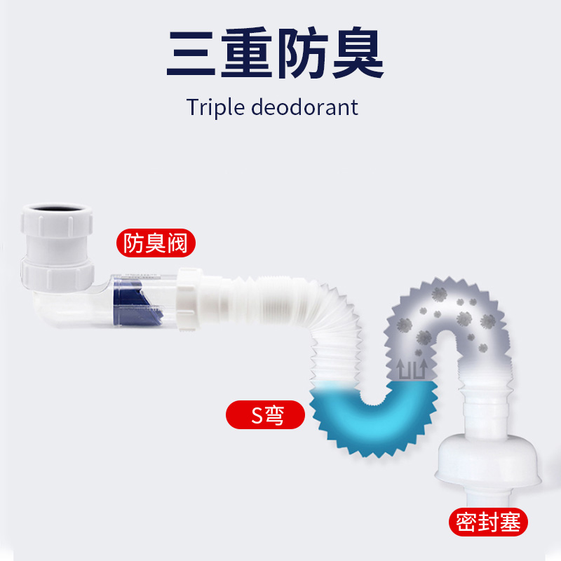 潜水艇墙排防臭下水管密封塞排水管道洗手洗脸盆面盆池下水器配件 - 图0