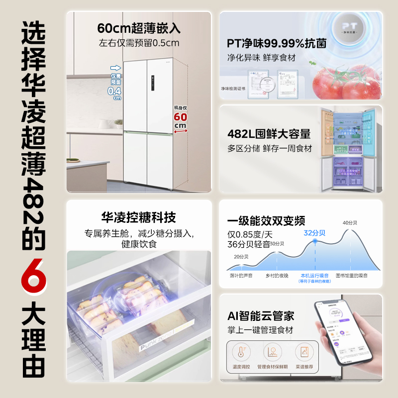 60CM超薄华凌嵌入式482L十字对开门四门变频风冷家用白色电冰箱 - 图2