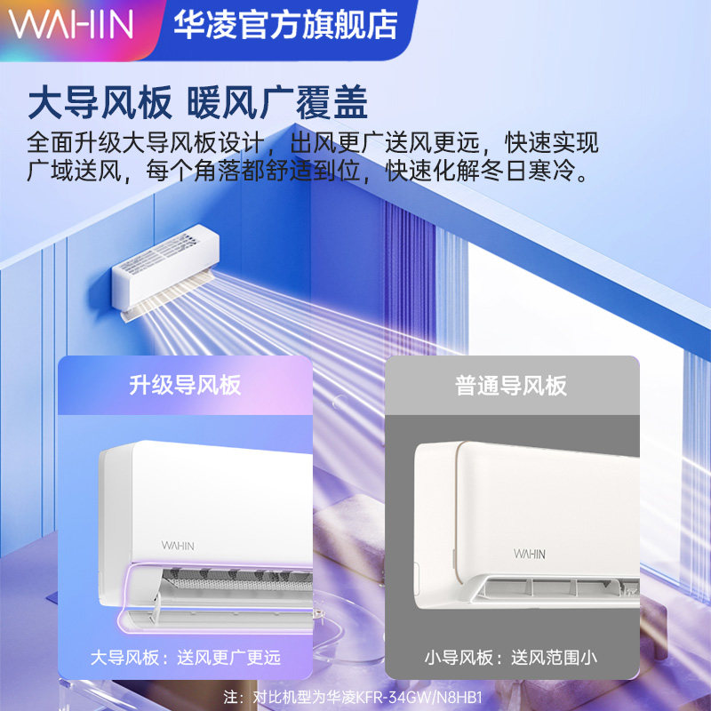 【新品】华凌大2匹新能效挂机空调 华凌空调