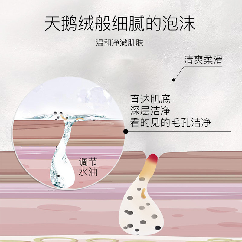 [买1送1]akf紫苏氨基酸官方洗面奶 可蕊琳海外洁面