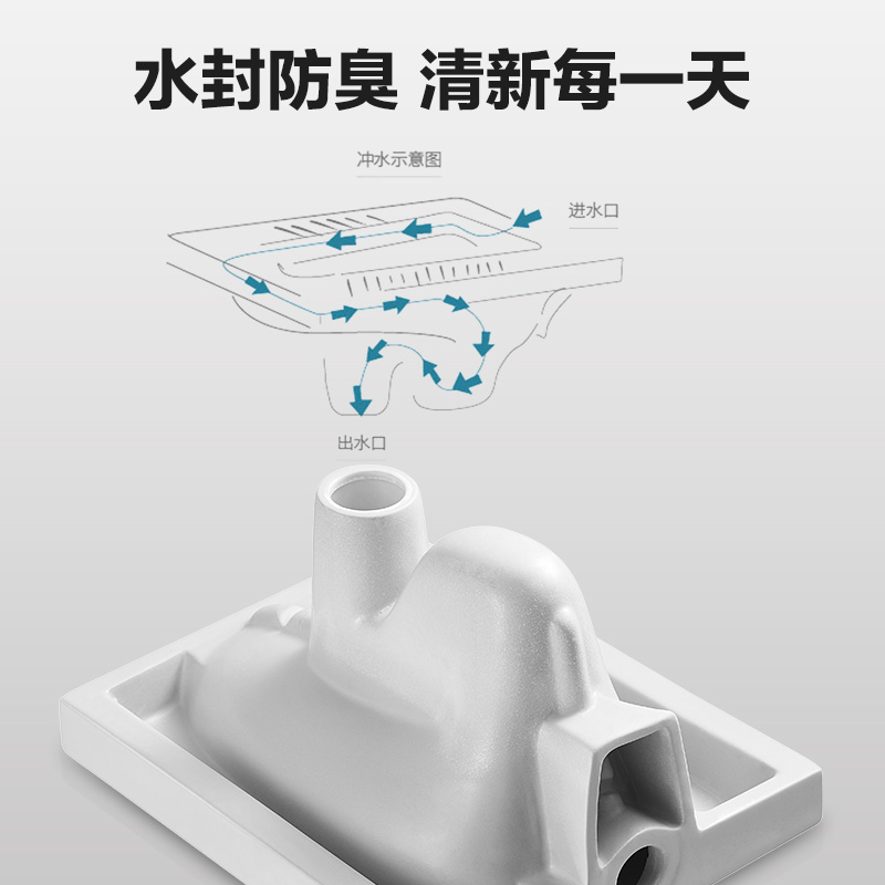 箭牌蹲便器蹲坑式水箱整套蹲厕家用卫生间厕所便池超薄大便器防臭 - 图2