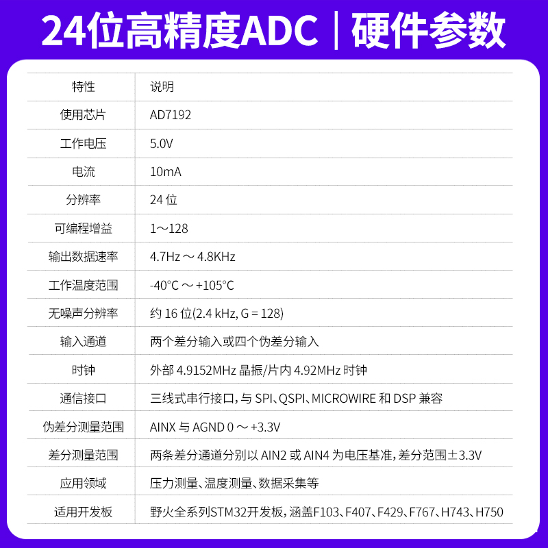 野火AD7192 24位高精度ADC 数据采集卡模数转换模块 10ma ±3.3V - 图0